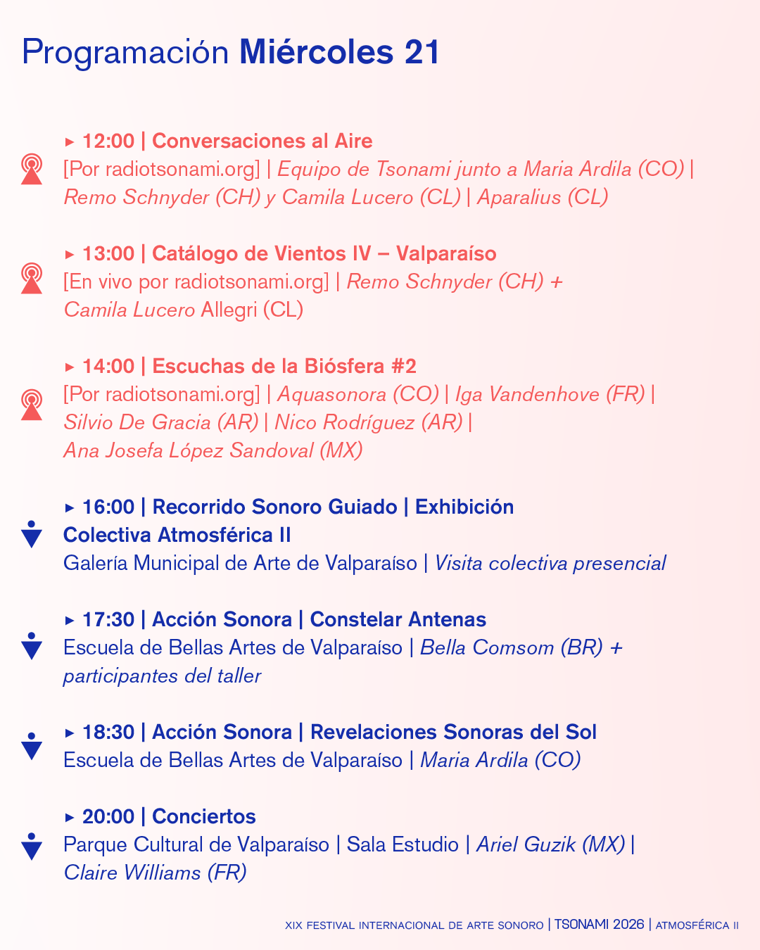Miércoles 21